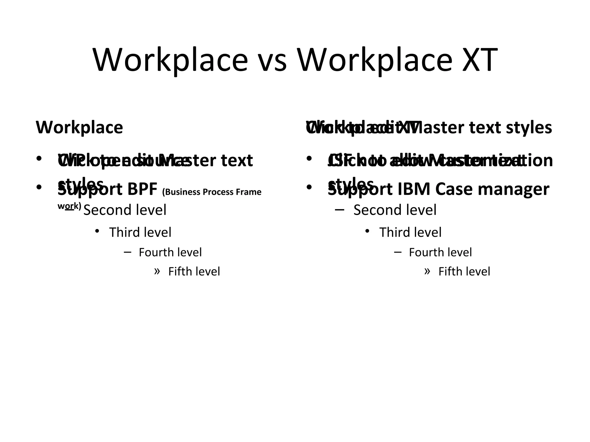 • Click to edit Master text
styles
– Second level
• Third level
– Fourth level
» Fifth level
Click to edit Master text styles
• Click to edit Master text
styles
– Second level
• Third level
– Fourth level
» Fifth level
Workplace vs Workplace XT
Workplace
• WP open source
• Support BPF (Business Process Frame
work)
Workplace XT
• JSF not allow customization
• Support IBM Case manager
 