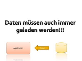 C# Workshop - File Operations