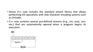 FILE OPERATIONS.pptx