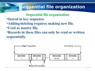 Sequential file organization
            Sequential file organization
•Stored in key sequence.
•Adding/deleting requires making new file.
•Used as master file.
•Records in these files can only be read or written
sequentially.
 