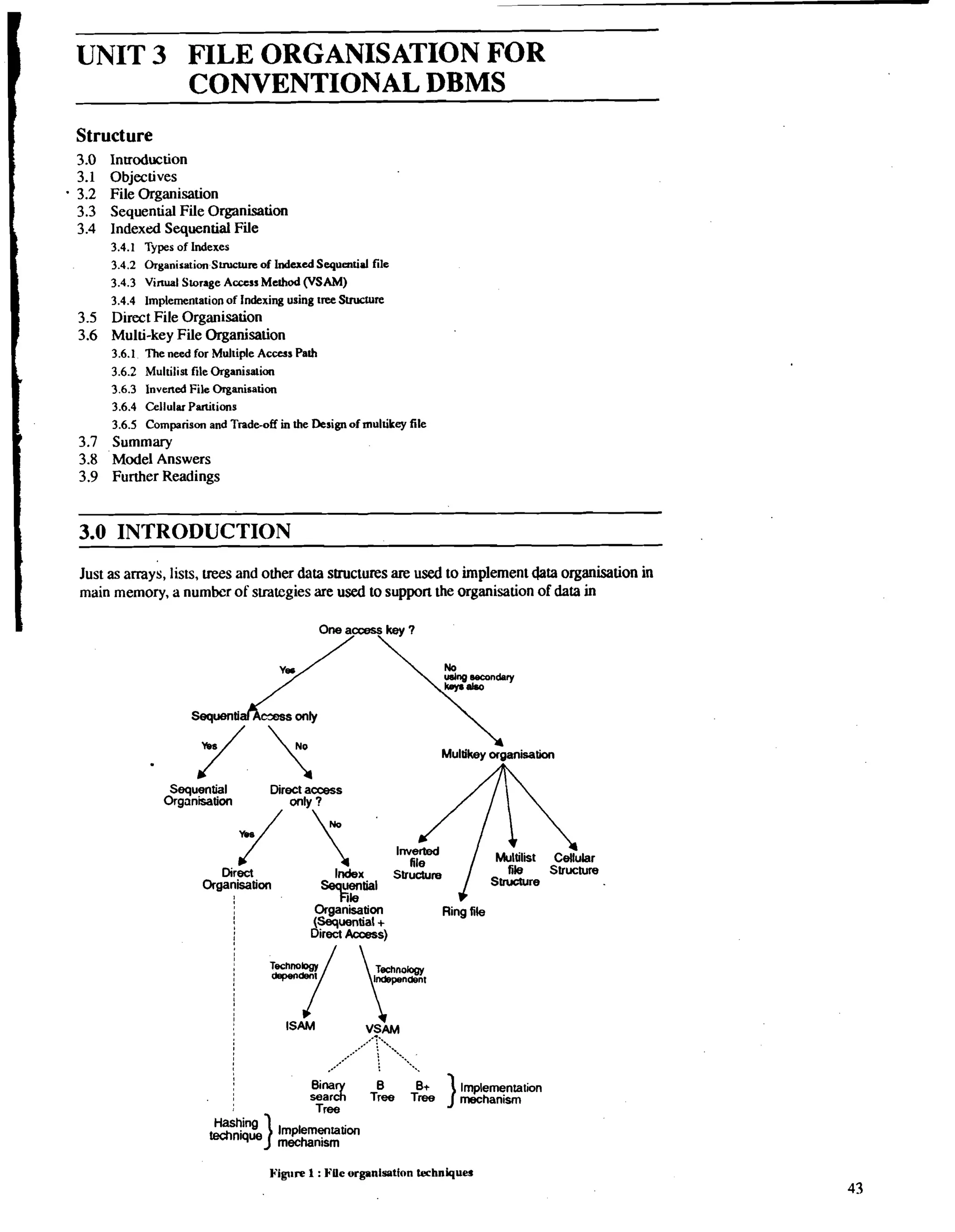 UNIT 3 FILE ORGANISATION FOR 
CONVENTIONAL DBMS 
Structure 
3.0 Inuoduction 
3.1 Objectives 
3.2 File Organisation 
3.3 Sequential File Organisation 
3.4 Indexed Sequential File 
3.4.1 Types of Indexes 
3.4.2 Organisation Structure of Indexed Sequentid file 
3.4.3 Vinual Storage Amsr Method (VSAM) 
3.4.4 Implementation of Indexing using tree Svufuare 
3.5 Direct File Organisation 
3.6 Multi-ke y File Organisation 
3.6.1 The need for Multiple Accus Path 
3.6.2 Multilist file Organisdon 
3.6.3 lnvened File manisation 
3.6.4 Cellular Partitions 
3.6.5 Comparison and Trade-off in the Design of muhikey file 
I 3.7 Summary 
3.8 'Model Answers 
3.9 Further Readings 
I 
3.0 INTRODUCTION 
i 
I Just as arrays, lists, uees and other data structures are used to implement clata organisation in 
main memory, a number of strategies are used to supporr the organisation of data in 
Sequent+l Direct access 
Orgclnrsabon only ? 
file 
Strudure Structure 
Orgi&ati on Ring file 
I (Sequential + 
I Direct Access) 
. I !Eg T!w Tk } mtmnim 
Implementation 
Tree 
Hashing 
mechanism 
 