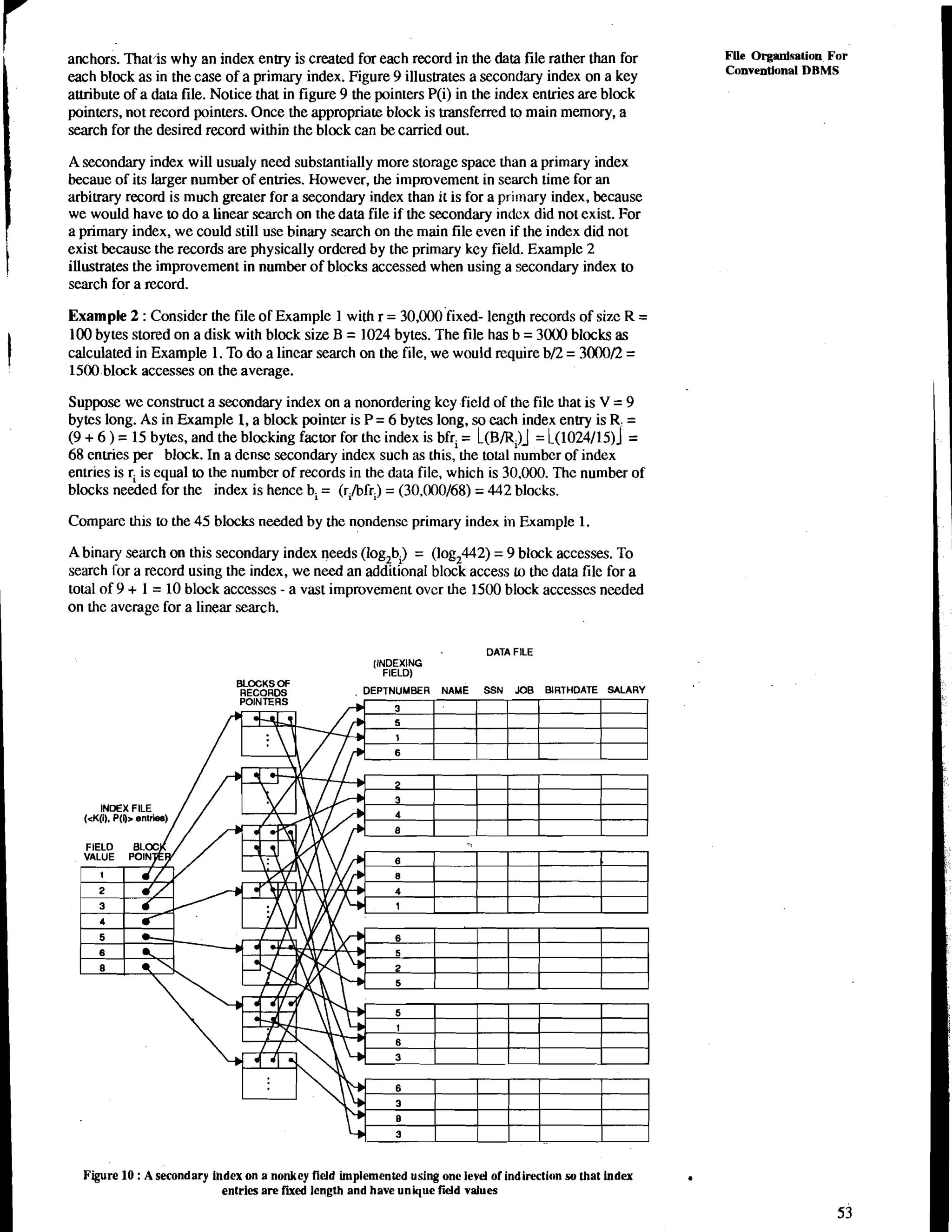 anchors. Thatls why an index entry is created for each record in the data file rather than for 
each block as in the case of a primary index. Figure 9 illustrates a secondary index on a key 
attribute of a data file. Notice that in figure 9 the pointers P(i) in the index entries are block 
pointers, not record pointers. Once the appropriate block is transferred to main memory, a 
search for the desired record within the block can be carried out. 
A secondary index will usualy need substantially more storage space than a primary index 
becaue of its larger number of entries. However, the improvement in search time for an 
arbitrary record is much greater for a secondary index than it is for a primary index, because 
we would have to do a linear search on the data file if the secondary indcx did not exist. For 
a primary index, we could still use binary search on the main file even if the index did not 
exist because the records are physically ordcred by the primary key field. Example 2 
illustrates the improvement in number of blocks accessed when using a secondary index to 
search for a record. 
Example 2 : Consider the file of Example I with r = 30,000'fixed- length records of sizc R = 
100 bytes stored on a disk with block size B = 1024 bytes. The file has b = 3000 blocks as 
calculated in Example 1. To do a linear search on the file, we would require bl2 = 3000/2 = 
1500 block accesses on the average. 
Suppose we construct a secondary index on a nonordering kcy ficld of the file that is V = 9 
bytes long. As in Example 1, a block pointer is P = 6 bytes long, so each index entry is R. = 
(9 + 6 ) = 15 bytes, and the blocking factor for thc index is bfri = L(B/R,)I = L(1024115)J = 
68 entries per block. In a dense secondary index such as this, the total numbcr of index 
entries is ri is equal to the number of records in the data file, which is 30,000. The number of 
blocks needed for the index is hence bi = (ri/bfri) = (30,000168) = 442 blocks. 
Compare this to the 45 blocks needed by the nondensc primary index in Example 1. 
A binary search on this secondary index qeeds (log?bj) = (log,442) = 9 block accesses. To 
search Tor a record using the index, we need an additlonal block access to thc data file for a 
total of 9 + 1 = 10 block acccsscs - a vast improvement ovcr the 1500 block accesscs needed 
on the averagc for a linear search. 
Figure 10 : A secondary lhdex on a nonkey fidd implemented using one level of indirectinn so that index • 
entries are fled length and have unique field values 
File Orgdsation For 
ConvenUonal DBMS 
 