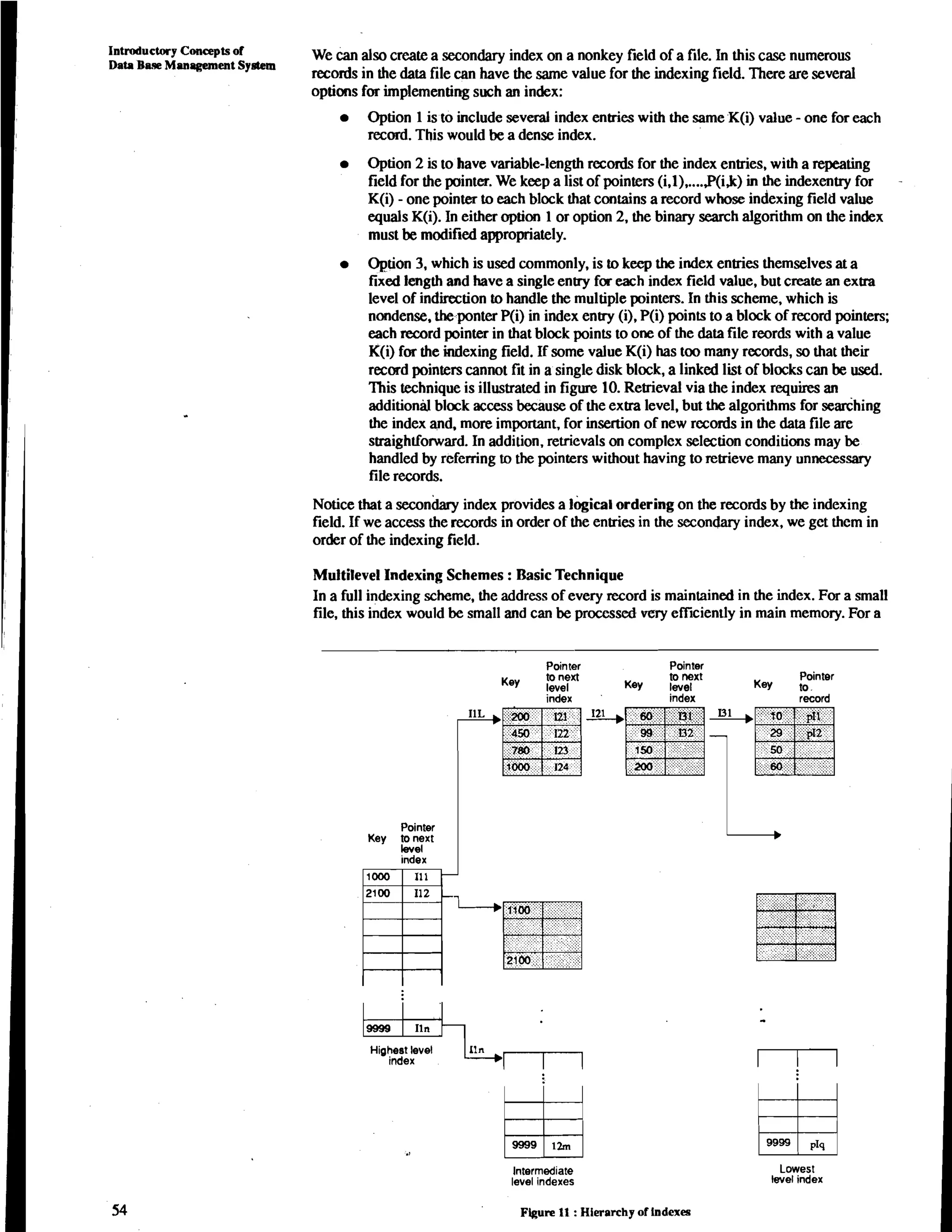 Introductory Concepts of We can also create a secondary index on a nonkey field of a file. In this case numerous 
Data records in the &ta file can have the same value for the indexing field. There are several 
options for implementing such an index: 
Option 1 is to include several index entries with the same K(i) value - one for each 
record. This would be a dense index. 
Option 2 is to have variable-length records for the index entries, with a repeating 
field for the painter. We keep a list of pointers (i.1). ....,P( iJr) in the indexentry for 
K(i) - one pointer to each block that contains a record whose indexing field value 
equals K(i). In either option 1 or option 2, the binary search algorithm on the index 
must be modified appropriately. 
Option 3, which is used commonly, is to keep the index entries themselves at a 
fixed length and have a single entry f a each index field value, but create an extra 
level of indirection to handle the multiple pointers. In this scheme, which is 
nondense, the ponter P(i) in index entry (i), P(i) points to a block of record pointers; 
each record pointer in that block points to one of the data file reords with a value 
K(i) for the indexing field. If some value K(i) has too many records, so that their 
record pointers cannot fit in a single disk block, a linked list of blocks can be used. 
This technique is illustrated in figure 10. Retrieval via the index requires an 
additiond block access because of the extra level, but the algorithms for searching 
the index and, more important, for insertion of new records in the data file are 
straightforward. In addition, retrievals on complex selection conditions may be 
handled by rofemng to the pointers without having to retrieve many unnecessary 
file records. 
Notice that a secondary index provides a logical ordering on the records by the indexing 
field. If we access the records in order of the entries in the secondary index, we get them in 
order of the indexing field. 
Multilevel Indexing Schemes : Basic Technique 
In a full indexing scheme, the address of every record is maintained in the index. For a small 
file, this index would be small and can be processed cry efficiently in main memory. For a 
Pointer Pointer 
to next to next Pointer 
Key level Key level Key to 
index index record 
Pointer 
Key tonext 
~ndex 
Highest level 
index 
Intermediate 
level indexes 
Figure 11 : Hierarchy of indexes 
Lowest 
level index 
 