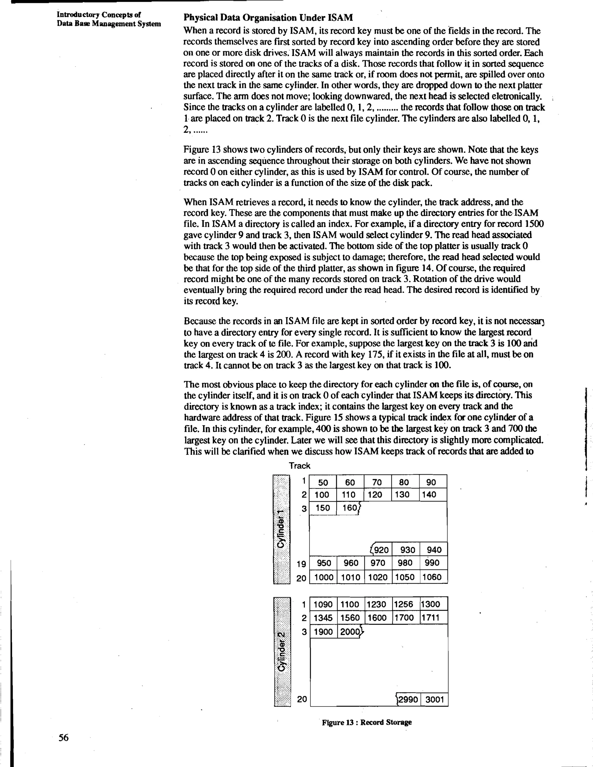 Introductory Concepts of 
Data Base Management System 
Physical Data Organisation Under ISAM 
When a record is stored by ISAM, its record key must be one of the fields in the record. The 
records themselves are first sorted by record key into ascending order before they are stored 
on one or more disk drives. ISAM will always maintain the records in this sorted order. Each 
record is stored on one of the tracks of a disk. Those records that follow it in sorted sequence 
are placed directly after it on the same track or, if room does not permit, are spilled over onto 
the next track in the same cylinder. In other words, they are dropped down to the next platter 
surface. The ann does not move; looking downwared, the next head is selected eletronically. 
Since the tracks on a cylinder are labelled 0, 1,2, ......... the records that follow those on track 
1 are placed on track 2. Track 0 is the next file cylinder. The cylinders are also labelled 0, 1, 
2, . . . . . 
Figure 13 shows two cylinders of records, but only their keys are shown. Note that the keys 
are in ascending sequence throughout their storage on both cylinders. We have not shown 
record 0 on either cylinder, as this is used by ISAM for control. Of course, the number of 
tracks on each cylinder is a function of the size of the disk pack. 
When ISAM retrieves a record, it needs to know the cylinder, the track address, and the 
record key. These are the components that must make up the directory entries for the ISAM 
file. In ISAM a directory is called an index. For example, if a directory entry for record 1500 
gave cylinder 9 and track 3, then ISAM would select cylinder 9. The read head associated 
with track 3 would then be activated. The bottom side of the top platter is usually track 0 
because the top being exposed is subject to damage; therefore, the read head selected would 
be that for the top side of the third platter, as shown in figure 14. Of course, the required 
record might be one of the many records stored on track 3. Rotation of the drive would 
eventually bring the required record under the read head. The desired record is identified by 
its record key. 
Because the records in an ISAM file are kept in sorted order by record key, it is not necessaq 
to have a directory entry for every single record. It is sufficient to know the largest record 
key on every track of te file. For example, suppose the largest key on the track 3 is 100 atid 
the largest on track 4 is 200. A record with key 175, if it exists in the file at all, must be on 
track 4. It cannot be on track 3 as the largest key on that track is 100. 
The most obvious place to keep the directory for each cylinder on the file is, of course, on 
the cylinder itself, and it is on track 0 of each cylinder that ISAM keeps its directory. This 
directory is known as a track index; it contains the largest key on every track and the 
hardware address of that track. Figure 15 shows a typical track index for one cylinder of a 
file. In this cylinder, for example, 400 is shown to be the largest key on track 3 and 700 the 
largest key on the cylinder. Later we will see that this directory is slightly more complicated. 
This will be clarified when we discuss how ISAM keeps track of records that are added to 
Track 
Flgure 13 : Record Storage 
 