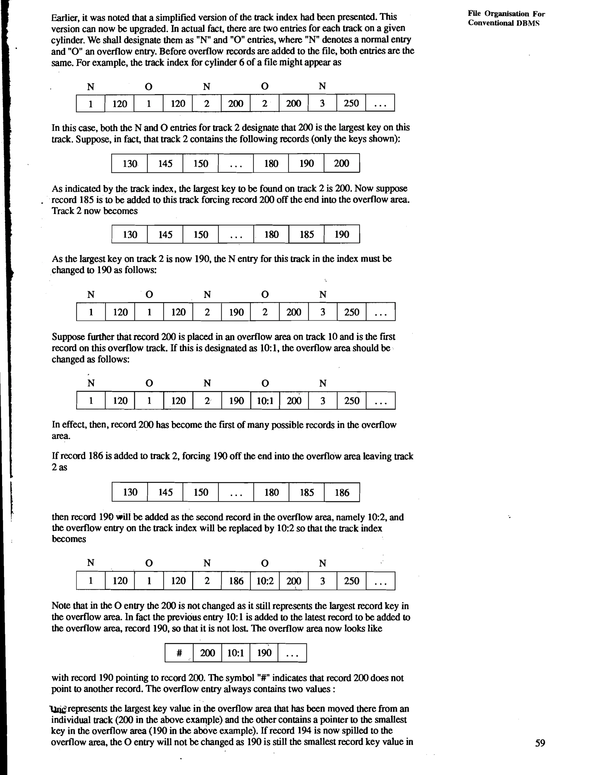Earlier, it was noted that a simplified version of the track index had been presented. This 
version can now be upgraded. In actual fact, there are two entries for each track on a given 
cylinder. We shall designate them as " N and "0 entries, where " N denotes a normal entry 
and "0" an overflow entry. Before overflow records are added to the file, both entries are the 
same. For example, the track index for cylinder 6 of a file might appear as 
In this case, both the N and 0 entries for track 2 designate that 200 is the largest key on this 
track. Suppose, in fact, that track 2 contains the following records (only the keys shown): 
As indicated by the track index, the largest key to be found on track 2 is 200. Now suppose 
. record 185 is to be added to this track forcing record 200 off the end into the overflow area. 
Track 2 now becomes 
As the largest key on track 2 is now 190, the N entry for this track in the index must be 
t changed to 190 as follows: 
N 0 N 0 N 
Suppose further that record 200 is placed in an overflow area on track 10 and is the fust 
record on this overflow track. If this is designated as 10: 1, the overflow area should be 
changed as follows: 
In effect, then, record 200 has become the fust of many possible records in the overflow 
area. 
If record 186 is added to track 2, forcing 190 off the end into the overflow area leaving track I 2as 
! 
I. then record 190 will be added as the second record in the overflow area, namely 10:2, and 
the overflow entry on the track index will be replaced by 10:2 so that the track index 
becomes 
File Organisation For 
Conventional DBMS 
Note that in the 0 entry the 200 is not changed as it still represents the largest record key in 
the overflow area. In fact the previous entry 10: 1 is added to the latest record to be added to 
the overflow area, record 190, so that it is not lost The overflow area now looks like 
with record 190 pointing to record 200. The symbol "#" indicates that record 200 does not 
point to another record. The overflow entry always contains two values : 
Wrepresents the largest key value in the overflow area that has been moved there from an 
individual track (200 in the above example) and the other contains a pointer to the smallest 
key in the overflow area (190 in the above example). If record 194 is now spilled to the 
overflow area, the 0 entry will not be changed as 190 is still the smallest record key value in 
 