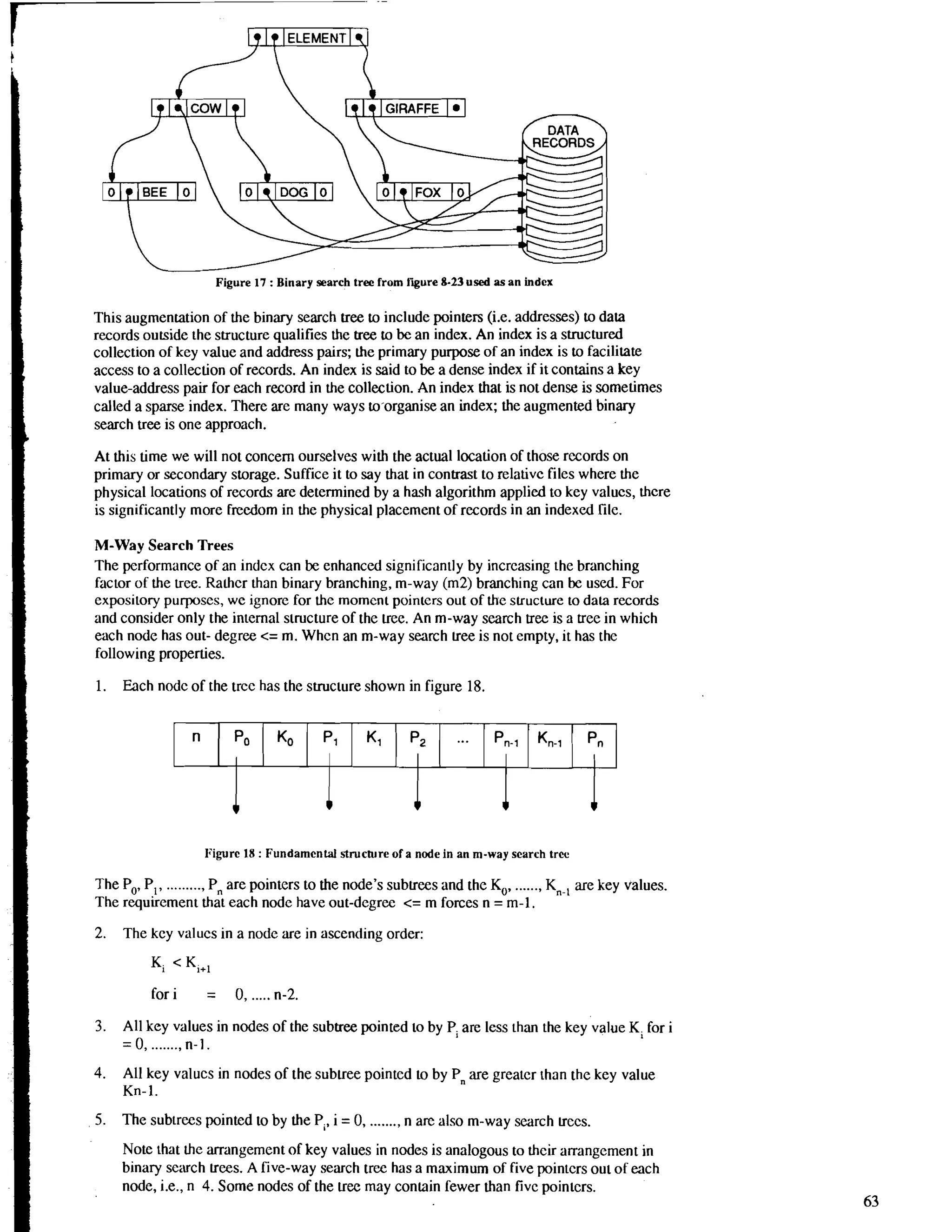mELEMENT 
L 
Figure 17 : Binary search trec from figure 8-23 used as an index 
This augmentation of the binary search tree to include pointers (i.e. addresses) to data 
records outside the structure qualifies the tree to be an index. An index is a structured 
collection of key value and address pairs; the primary purpose of an index is to facilitate 
access to a collection of records. An index is said to be a dense index if it contains a key 
value-address pair for each record in the collection. An index that is not dense is sometimes 
called a sparse index. There are many ways to-organise an index; the augmented binary 
search tree is one approach. 
At this time we will not concern ourselves with the actual location of those records on 
primary or secondary storage. Suffice it to say that in contrast to relative files where the 
physical locations of records are determined by a hash algorithm applied to key valucs, thcre 
is significantly more frccdom in the physical placement of records in an indexed lllc. 
M-Way Search Trees 
The performance of an index can be enhanced significanlly by incrcasing the branching 
factor of the wee. Rather than binary branching, m-way (m2) branch~ngc an be used. For 
expository purposes, wc ignore for the moment pointers out of the structure to data records 
and consider only the internal structure of the wee. An m-way search tree is a tree in which 
each node has out- degree <= m. When an m-way search tree is not empty, it has the 
following properties. 
1. Each node of the tree has the structure shown in figure 18. 
I'iyre 18 : Fundamental structure of a nodein an m-way search tree 
The Po, P,, ........., Pn are pointers to the node's subtrees and the KO, ......, K,., are key values. 
The requirement that each node have out-degree <= m forces n = m-1. 
2. The kcy valucs in a node are in ascending order: 
KI < K1+1 
for i = 0, ..... n-2. 
3. All key values in nodes of the subtree pointed lo by P, are less than the key value K, for i 
=0, ......., n-I. 
4. All key valucs in nodes of the subwee pointed to by Pn are greatcr than the key value 
Kn-1. 
5. The subtrees pointed to by the PI, i = 0, ......., n arc also m-way search trccs. 
Note that the arrangement of key values in nodes is analogous to their arrangement in 
binary scarch trees. A five-way search tree has a maximum of five pointers oul of each 
node, i.e., n 4. Some nodes of the wee may conhin fewer than fivc poinlers. 
 