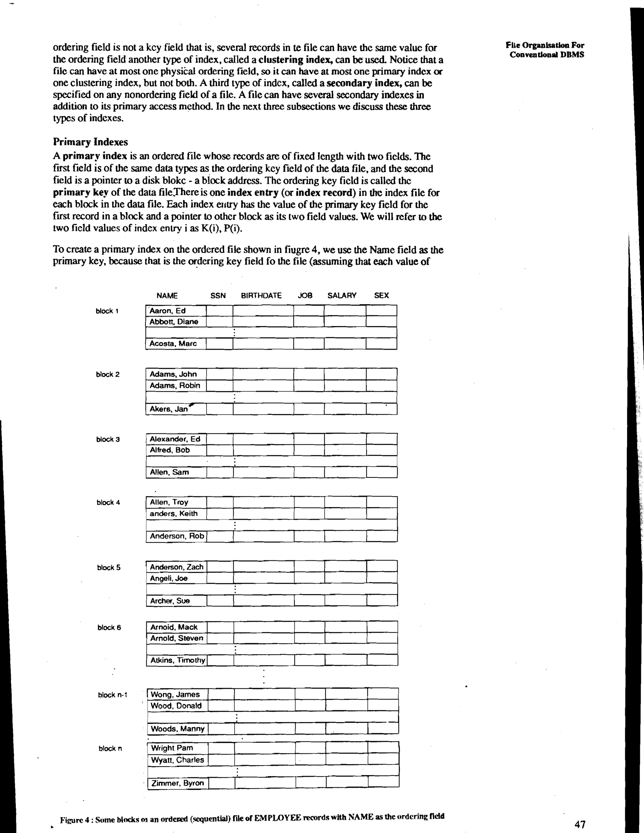 ordering field is not a kcy field that is, several records in te file can have the same value for 
the ordering field another type of index, called a clustering index, can be used. Notice that a 
file can have at most one physical ordering field, so it can have at most one primary index or 
one clustering index, but not both. A third type of index, called a secondary index, can be 
specified on any nonordering field of a file. A file can have several secondary indexes in 
addition to its primary access method. In the next three subsections we discuss these three 
types of indexes. 
Primary Indexes 
A primary index is an ordered file whose records are of fixed length with two fields. The 
fust field is of the same data types as the ordering key field of the data file, and the second 
field is a pointer to a disk blokc - a block address. The ordering key field is called thc 
primary key of the data fileThere is one index entry (or index record) in the index file for 
each block in the dam file. Each index errtry has the value of the primary key field for the 
fust record in a block and a pointer to other block as its two field values. We will refer to the 
two field values of index entry i as K(i), P(i). 
To create a primary index on the ordered file shown in fiugre 4, we use the Name field as the 
primary key. because that is the ordering key field fo the file (assuming that each value of 
NAME SSN BIRTHDATE JOB SALARY SEX 
block 1 'Aaron, Ed 
Abbon. Diane I 
Acosta. Marc 1 
Mock 2 
block 4 
Adams. John I 
Adams, Robin I 
Akers. an- I 
block 3 
block 5 
Alexander. Ed ( 
Alfred. Bob I 1 1 1 
block 6 
block n 
Allen. Sam 1 
Allen. Troy I 
anders. Keith 1 1 
Anderson, Rob ( 
Anderson, Zach I 
Angeli. Joe 1 
Archer. Sue I 
1 
Arnoid. Mack I 
Flle Organlsncloa For 
Conventlond DBMS 
1 
Arnold. Steven I 
Atkins. Timothy 1 
Wong, James I 
Woods. Manny ( 
I 
1 1 
Zimmer. Byron I 
figure 4 : Some blocks cn an ordered (sequential) file of EM PLOY EE mcords with NAME af the ordcrinp fldd 
 