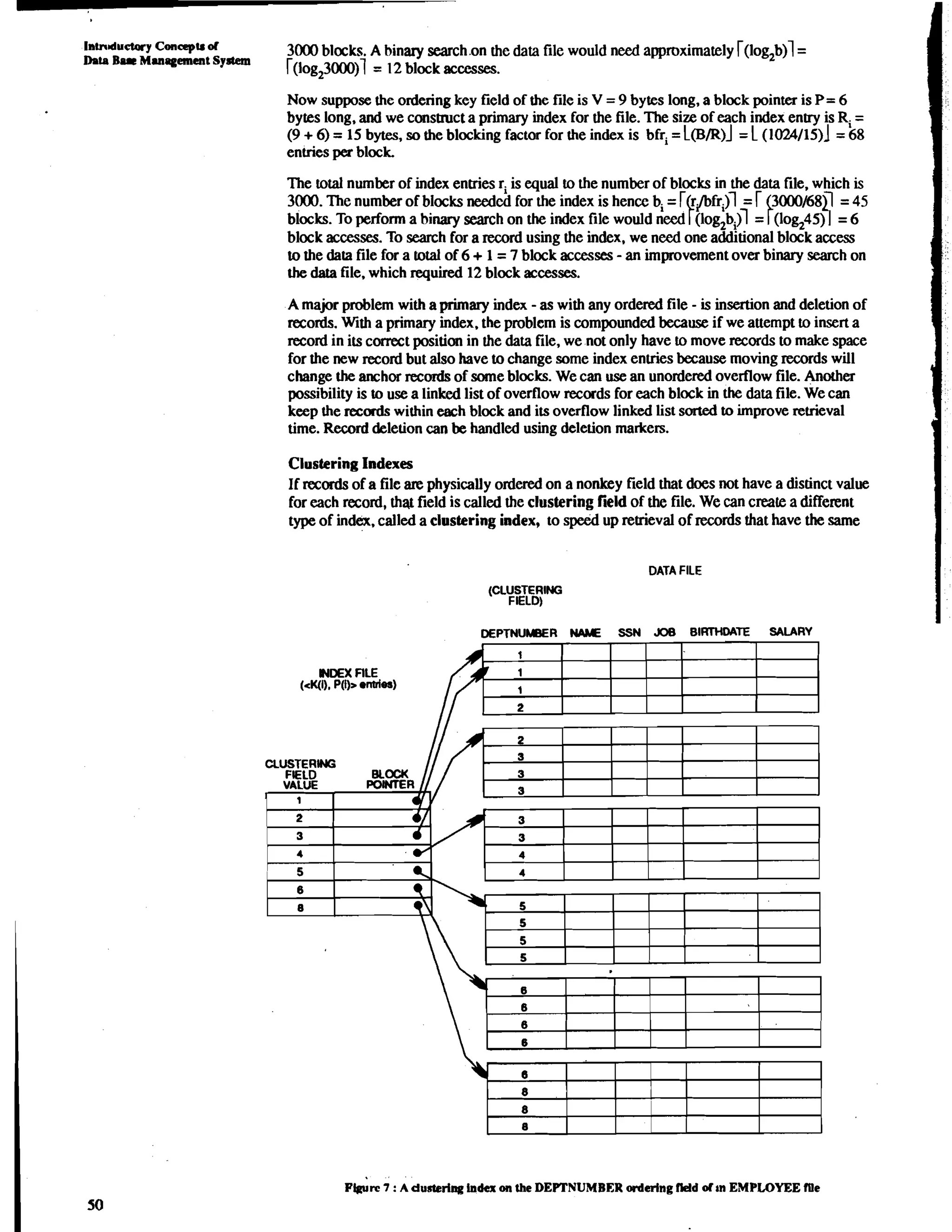Intnductary ConapU of 
Data BPL Management Syatem 
3000 blocks. A binary search.on the data file would need approximately r(log2b)l = 
r(log,3~)i = 12 block accesses. 
Now suppose the ordering key field of the file is V = 9 bytes long, a block pointer is P= 6 
bytes long, and we conshuct a primary index for the file. The size of each index enuy is Ri = 
(9 + 6) = 15 bytes, so the blocking factor for the index is bfr, = L(B/R)J = L (102~115)J = 68 
entries per block. 
The total number of index entries ri is equal to the number of blocks in the data file, which is 
3000. The number of blocks needcd for the index is hence bi = r 
blocks. To perform a binary search on the index file would need 
block accesses. To search for a record using the index, we need 
to the data file for a total of 6 + 1 = 7 block accesses - an improvement over binary search on 
the data file, which required 12 block accesses. 
A major problem with a primary index - as with any ordered file - is insertion and deletion of 
records. With a primary index, the problem is compounded because if we attempt to insert a 
record in its correct position in the data file, we not only have to move records to make space 
for the new record but also have to change some index entries because moving records will 
change the anchor recd of some blocks. We can use an unordered ovefflow file. Another 
possibility is to use a linked list of overflow records for each block in the data file. We can 
keep the records within eech block and its overflow linked list sorted to improve retrieval 
time. Record deletion can be handled using deletion markers. 
Clustering Indexes 
If records of a file are physically ordered on a nonkey field that does not have a distinct value 
for each record, that field is called the clustering field of the file. We can create a different 
type of index, called a clustering index, to speed up remeval of records that have the same 
DATA FlLE 
(CLUSTERING 
FIELD) 
DEPTNUMBER NAW SSN .DB BIRTHDATE SALARY 
I 
1 
NDEX FILE 1 
(<K(I), PO)+ @dm) I 
2 
CLUSTERING 
3 
VALUE WtNER 3 
~&rc7 :A dusterlag index on the DEPFNUMBER addngM do frn EMPLOYEE file 
 
