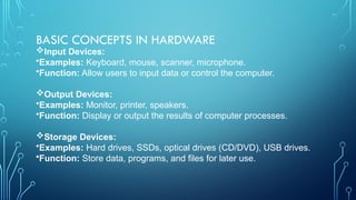BASIC CONCEPTS IN HARDWARE
Input Devices:
•Examples: Keyboard, mouse, scanner, microphone.
•Function: Allow users to input data or control the computer.
Output Devices:
•Examples: Monitor, printer, speakers.
•Function: Display or output the results of computer processes.
Storage Devices:
•Examples: Hard drives, SSDs, optical drives (CD/DVD), USB drives.
•Function: Store data, programs, and files for later use.
 