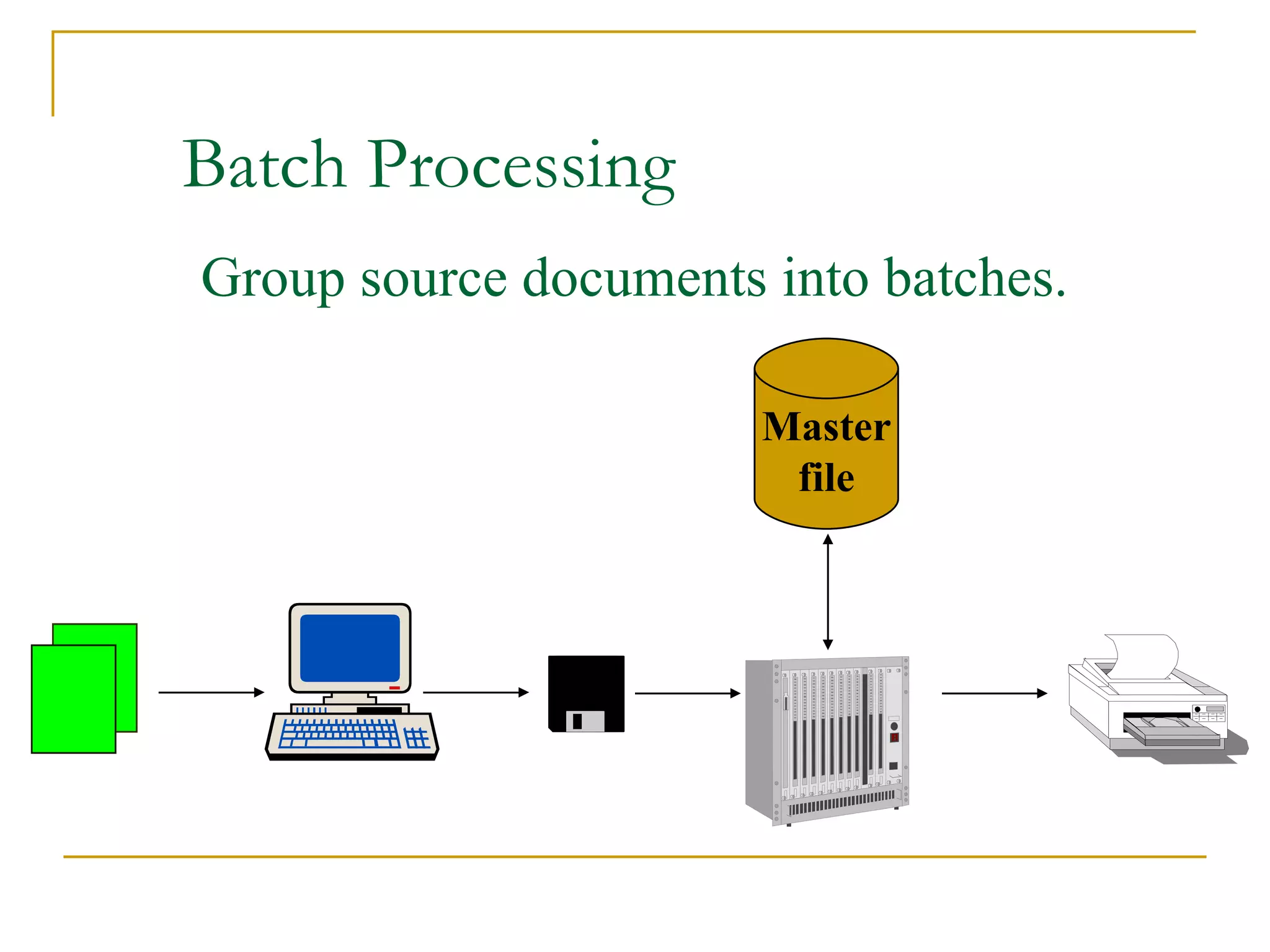 Batch Processing Master file Group source documents into batches. 