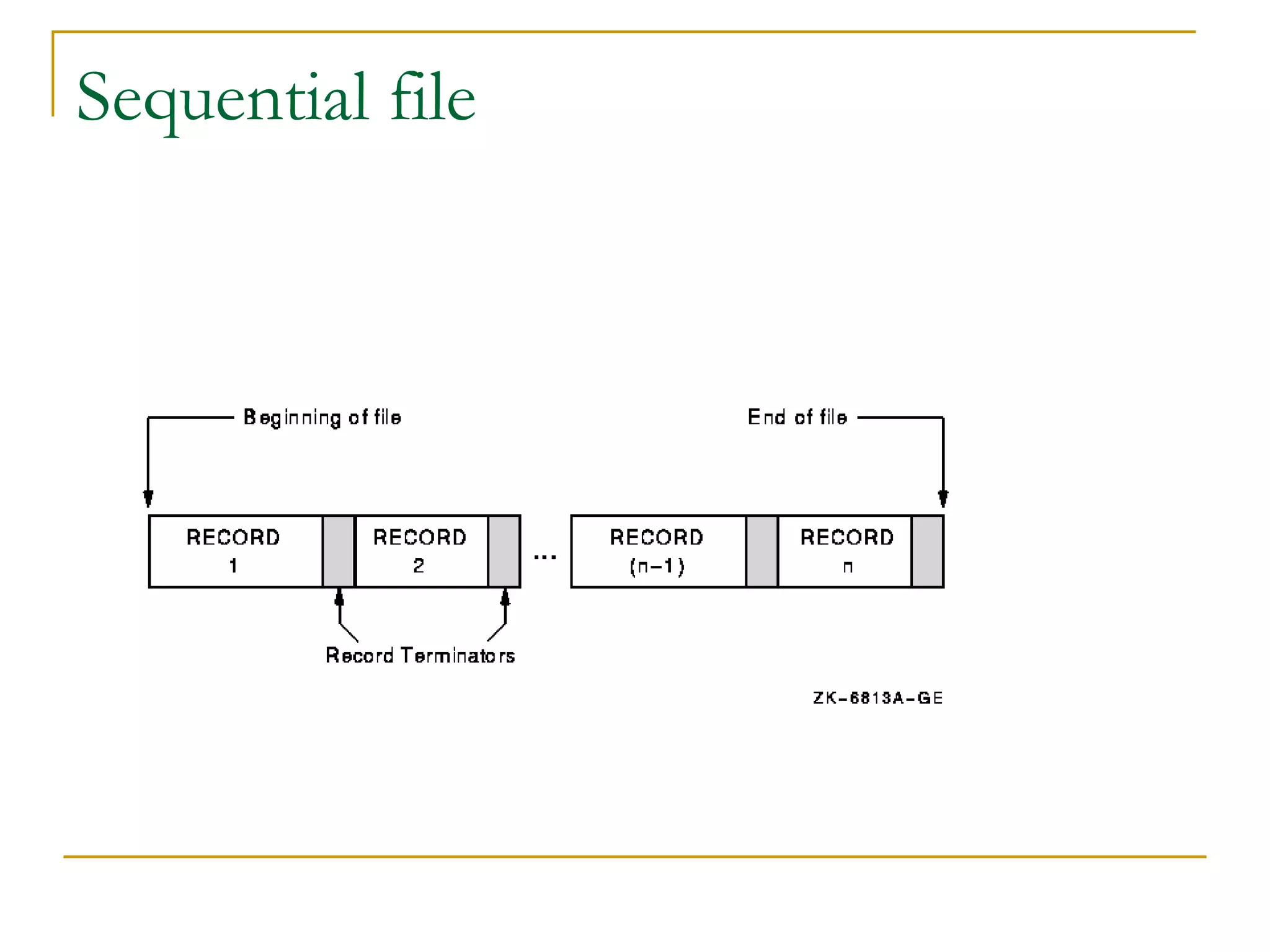 Sequential file 