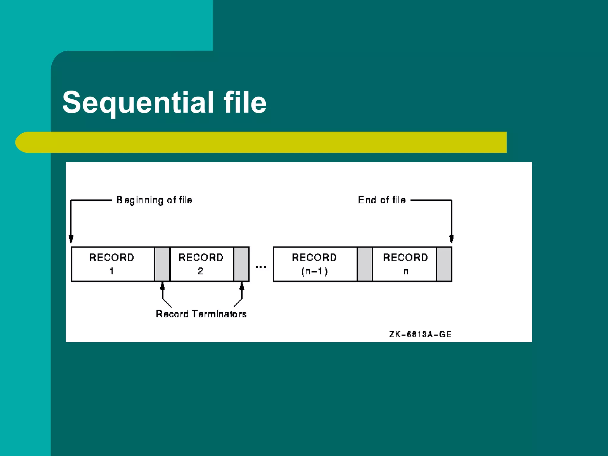 Sequential file
 