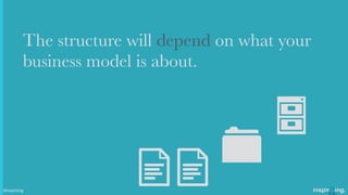 The structure will depend on what your
business model is about.
D
F
5
D@nspiriting
 