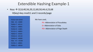 File organization | PPTX