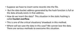 FIle Organization.pptx