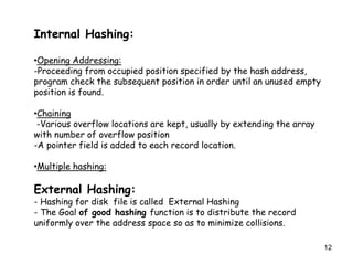 12 
Internal Hashing: 
•Opening Addressing: 
-Proceeding from occupied position specified by the hash address, 
program check the subsequent position in order until an unused empty 
position is found. 
•Chaining 
-Various overflow locations are kept, usually by extending the array 
with number of overflow position 
-A pointer field is added to each record location. 
•Multiple hashing: 
External Hashing: 
- Hashing for disk file is called External Hashing 
- The Goal of good hashing function is to distribute the record 
uniformly over the address space so as to minimize collisions. 
 