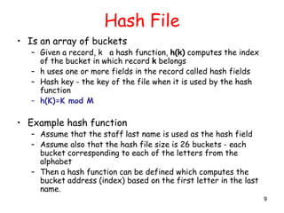 File organization 1 | PPT