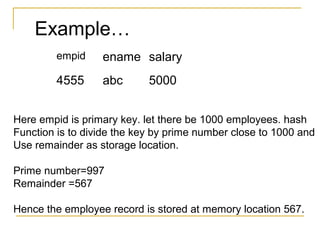 Example…
empid ename salary
4555 abc 5000
Here empid is primary key. let there be 1000 employees. hash
Function is to divide the key by prime number close to 1000 and
Use remainder as storage location.
Prime number=997
Remainder =567
Hence the employee record is stored at memory location 567.
 