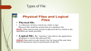 fileorganizationandintroductionofdbms-210313163900.pdf