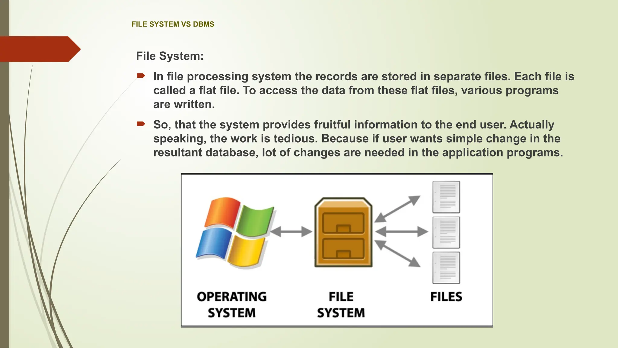 FILE SYSTEM VS DBMS
File System:
 In file processing system the records are stored in separate files. Each file is
called a flat file. To access the data from these flat files, various programs
are written.
 So, that the system provides fruitful information to the end user. Actually
speaking, the work is tedious. Because if user wants simple change in the
resultant database, lot of changes are needed in the application programs.
 