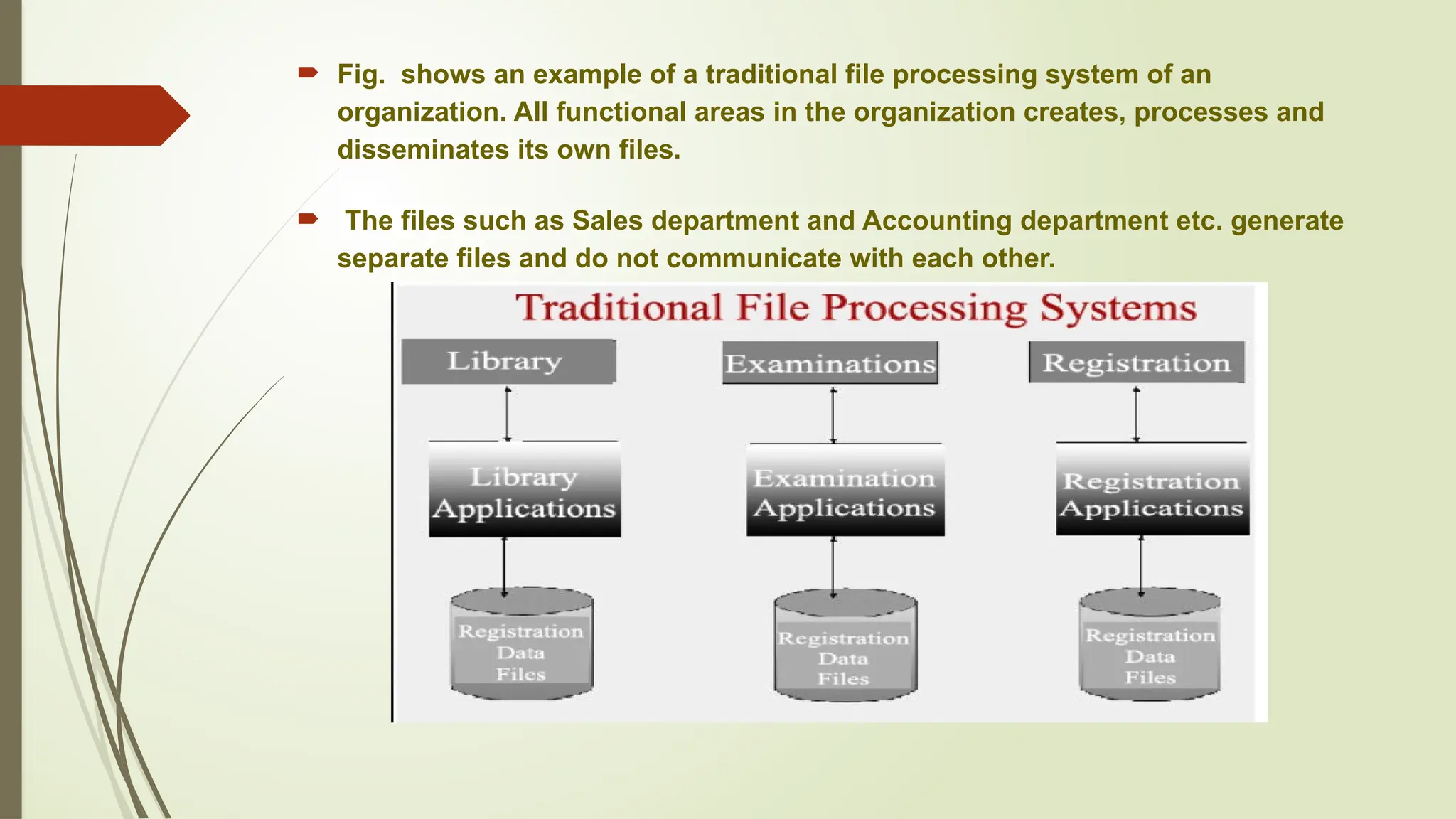  Fig. shows an example of a traditional file processing system of an
organization. All functional areas in the organization creates, processes and
disseminates its own files.
 The files such as Sales department and Accounting department etc. generate
separate files and do not communicate with each other.
 