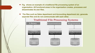 File organization 01 | PPTX
