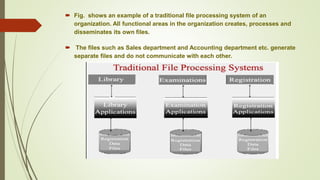 Traditional File Processing Example File organization and introduction of DBMS | PPTX