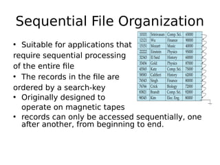 Sequential File Organization
• Suitable for applications that
require sequential processing
of the entire file
• The records in the file are
ordered by a search-key
• Originally designed to
operate on magnetic tapes
• records can only be accessed sequentially, one
after another, from beginning to end.
 