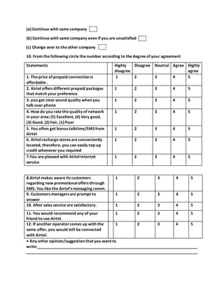 (a) Continue with same company
(b) Continue with same company even if you are unsatisfied
(c) Change over to the other company
10. From the following circle the number according to the degree of your agreement
Statements Highly
disagree
Disagree Neutral Agree Highly
agree
1. The price of prepaid connection is
affordable .
1 2 3 4 5
2. Airtel offers different prepaid packages
that match your preference
1 2 3 4 5
3. you get clear sound quality when you
talk over phone
1 2 3 4 5
4. How do you rate the quality of network
in your area: (5) Excellent, (4) Very good,
(3) Good, (2) Fair, (1) Poor
1 2 3 4 5
5. You often get bonus talktime/SMS from
Airtel
1 2 3 4 5
6. Airtel recharge stores are conveniently
located, therefore, you can easily top up
credit whenever you required
1 2 3 4 5
7.You are pleased with Airtel internet
service
1 2 3 4 5
8.Airtel makes aware its customers
regarding new promotionaloffers through
SMS. You like the Airtel’s messaging comm.
1 2 3 4 5
9. Customers managers are prompt to
answer
1 2 3 4 5
10. After sales service are satisfactory. 1 2 3 4 5
11. You would recommend any of your
friend to use Airtel.
1 2 3 4 5
12. If another operatorcomes up with the
same offer, you would still be connected
with Airtel.
1 2 3 4 5
• Any other opinion/suggestion that you want to
write:_________________________________________________________________________
______________________________________________________________________________
 