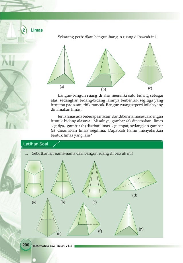 File pendukung powerpoint prisma dan limas