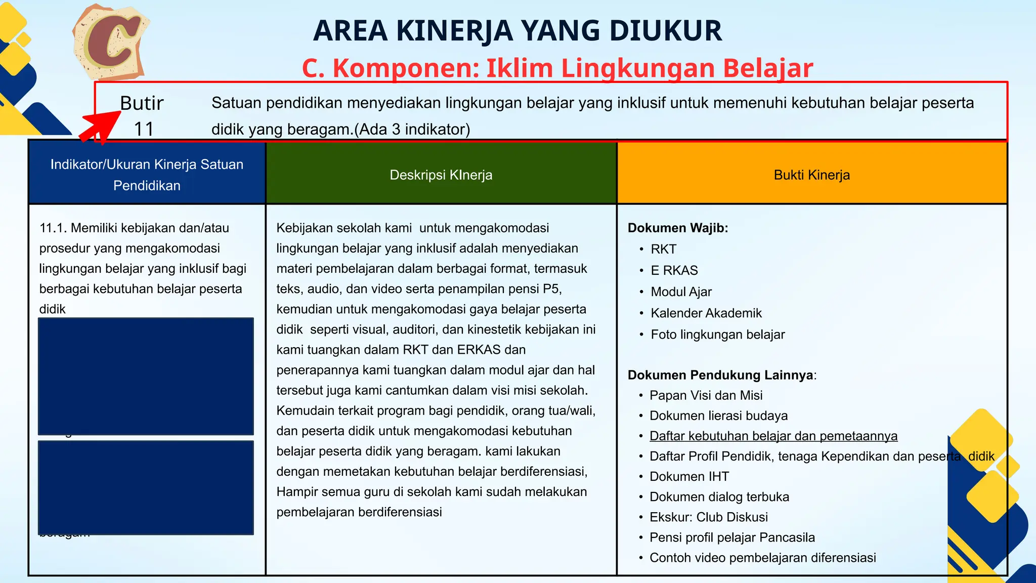 File PPt_Komponen Iklim Lingkungan Belajar.pptx