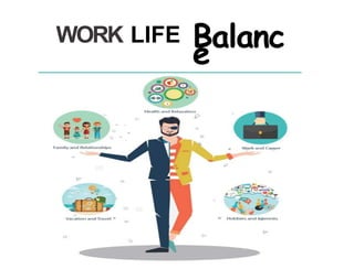 WORK LIFE Balanc
e
 