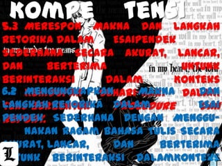 KompeMakna Dan Langkah
5.3 Merespon
                 tensi
DasarSecara Akurat, Lancar,
Retorika Dalam
Sederhana
               EsaiPendek

Dan     Berterima            Untunk
Berinteraksi     Dalam      Konteks
6.2 Mengungkapkan
    Kehidupan         Makna Dalam
                Sehari-hari     Dan
Langkah Retorika Dalam
Teks Berbentuk    Procedure     Esai
                                Dan
Pendek. Sederhana Dengan Menggu-
Report
    nakan Ragam Bahasa Tulis Secara
Akurat, Lancar,   Dan     Berterima
Untunk Berinteraksi DalamKonteks
 