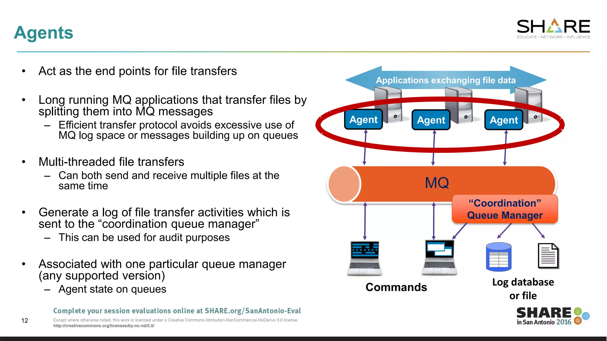 Agents
• Act as the end points for file transfers
• Long running MQ applications that transfer files by
splitting them into MQ messages
– Efficient transfer protocol avoids excessive use of
MQ log space or messages building up on queues
• Multi-threaded file transfers
– Can both send and receive multiple files at the
same time
• Generate a log of file transfer activities which is
sent to the “coordination queue manager”
– This can be used for audit purposes
• Associated with one particular queue manager
(any supported version)
– Agent state on queues
12
Applications exchanging file data
MQ
Agent Agent Agent
“Coordination”
Queue Manager
Commands Log database
or file
 