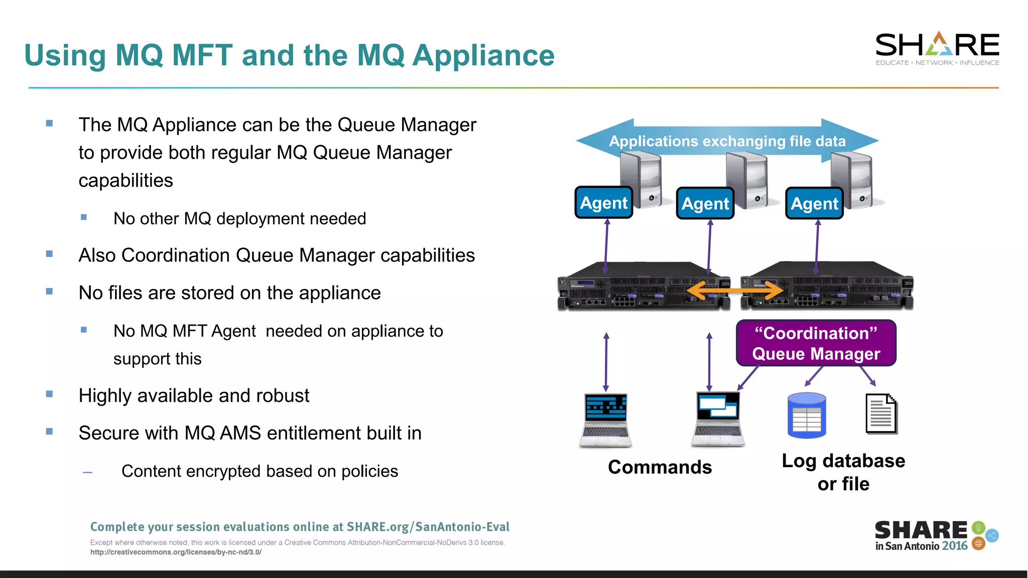Log database
or file
 The MQ Appliance can be the Queue Manager
to provide both regular MQ Queue Manager
capabilities
 No other MQ deployment needed
 Also Coordination Queue Manager capabilities
 No files are stored on the appliance
 No MQ MFT Agent needed on appliance to
support this
 Highly available and robust
 Secure with MQ AMS entitlement built in
– Content encrypted based on policies
Applications exchanging file data
Agent Agent Agent
“Coordination”
Queue Manager
Commands
Using MQ MFT and the MQ Appliance
 