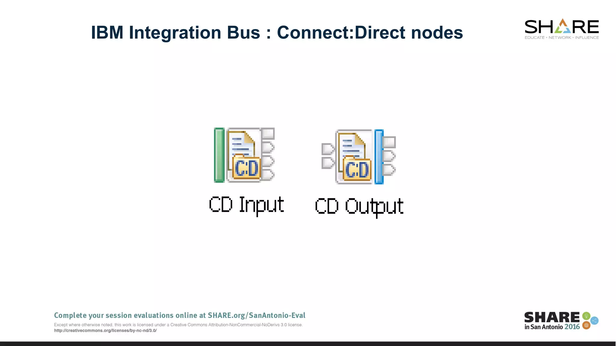 IBM Integration Bus : Connect:Direct nodes
 