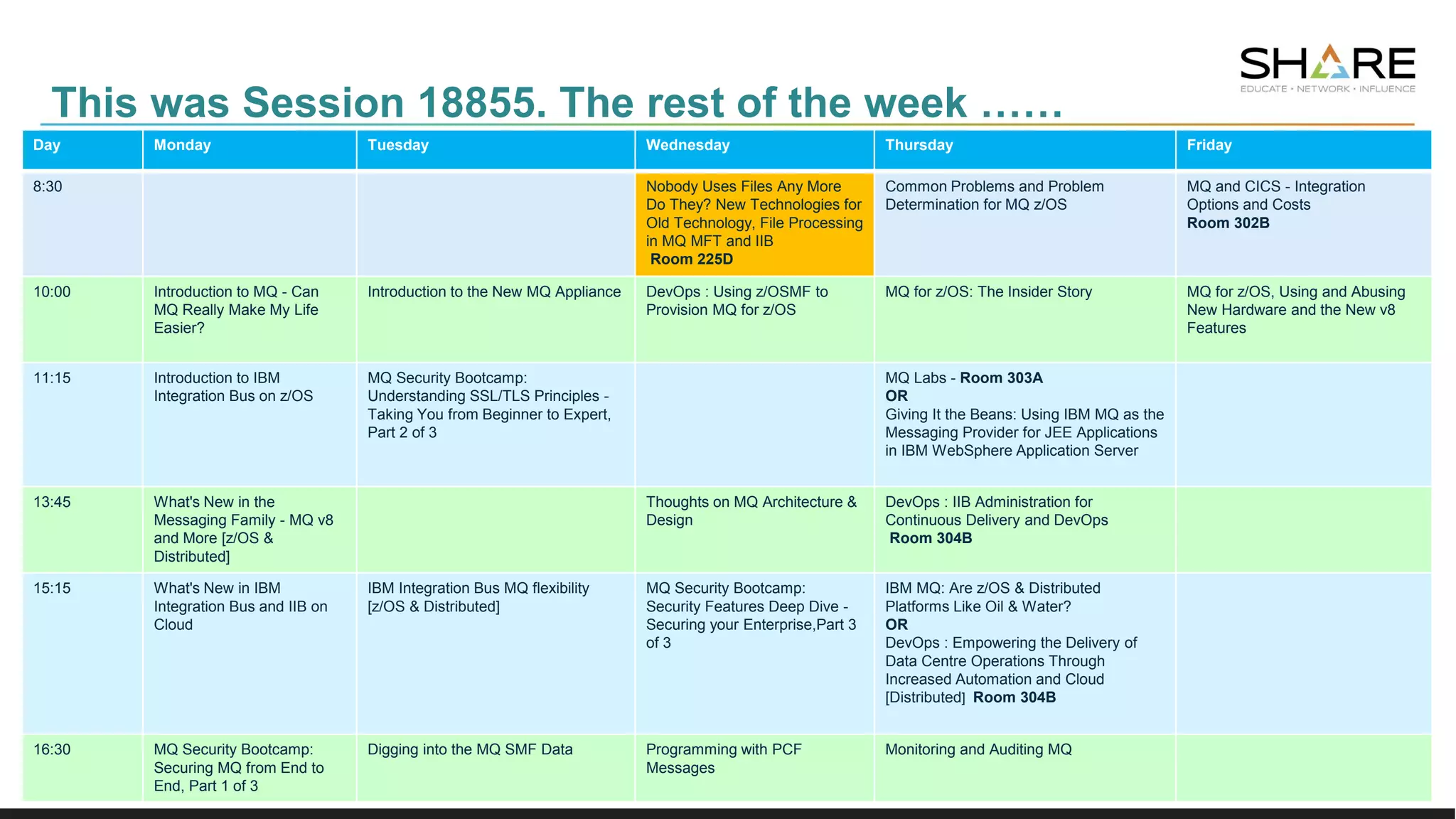 This was Session 18855. The rest of the week ……
Day Monday Tuesday Wednesday Thursday Friday
8:30 Nobody Uses Files Any More
Do They? New Technologies for
Old Technology, File Processing
in MQ MFT and IIB
Room 225D
Common Problems and Problem
Determination for MQ z/OS
MQ and CICS - Integration
Options and Costs
Room 302B
10:00 Introduction to MQ - Can
MQ Really Make My Life
Easier?
Introduction to the New MQ Appliance DevOps : Using z/OSMF to
Provision MQ for z/OS
MQ for z/OS: The Insider Story MQ for z/OS, Using and Abusing
New Hardware and the New v8
Features
11:15 Introduction to IBM
Integration Bus on z/OS
MQ Security Bootcamp:
Understanding SSL/TLS Principles -
Taking You from Beginner to Expert,
Part 2 of 3
MQ Labs - Room 303A
OR
Giving It the Beans: Using IBM MQ as the
Messaging Provider for JEE Applications
in IBM WebSphere Application Server
13:45 What's New in the
Messaging Family - MQ v8
and More [z/OS &
Distributed]
Thoughts on MQ Architecture &
Design
DevOps : IIB Administration for
Continuous Delivery and DevOps
Room 304B
15:15 What's New in IBM
Integration Bus and IIB on
Cloud
IBM Integration Bus MQ flexibility
[z/OS & Distributed]
MQ Security Bootcamp:
Security Features Deep Dive -
Securing your Enterprise,Part 3
of 3
IBM MQ: Are z/OS & Distributed
Platforms Like Oil & Water?
OR
DevOps : Empowering the Delivery of
Data Centre Operations Through
Increased Automation and Cloud
[Distributed] Room 304B
16:30 MQ Security Bootcamp:
Securing MQ from End to
End, Part 1 of 3
Digging into the MQ SMF Data Programming with PCF
Messages
Monitoring and Auditing MQ
 
