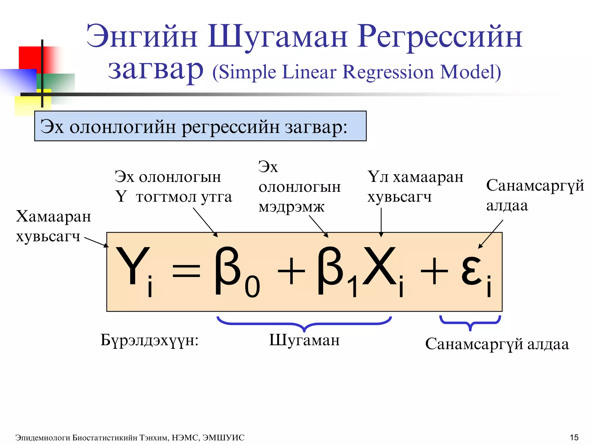 15
ii10i εXββY 
Шугаман
Энгийн Шугаман Регрессийн
загвар (Simple Linear Regression Model)
Эх олонлогийн регрессийн загвар:
Эх олонлогын
Y тогтмол утга
Эх
олонлогын
мэдрэмж
Санамсаргђй
алдаа
Хамааран
хувьсагч
ёл хамааран
хувьсагч
Санамсаргђй алдаа
Эпидемиологи Биостатистикийн Тэнхим, НЭМС, ЭМШУИС
Бђрэлдэхђђн:
 
