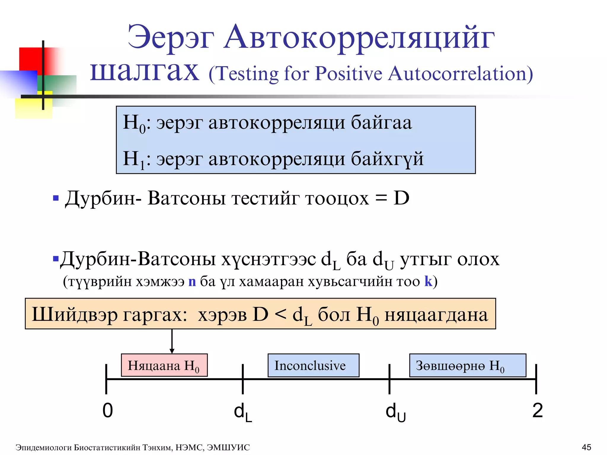 45
Эерэг Автокорреляцийг
шалгах (Testing for Positive Autocorrelation)
 Дурбин- Ватсоны тестийг тооцох = D
Шийдвэр гаргах: хэрэв D < dL бол H0 няцаагдана
H0: эерэг автокорреляци байгаа
H1: эерэг автокорреляци байхгђй
0 dU 2dL
Няцаана H0 Зөвшөөрнө H0
Дурбин-Ватсоны хђснэтгээс dL ба dU утгыг олох
(тђђврийн хэмжээ n ба ђл хамааран хувьсагчийн тоо k)
Inconclusive
Эпидемиологи Биостатистикийн Тэнхим, НЭМС, ЭМШУИС
 