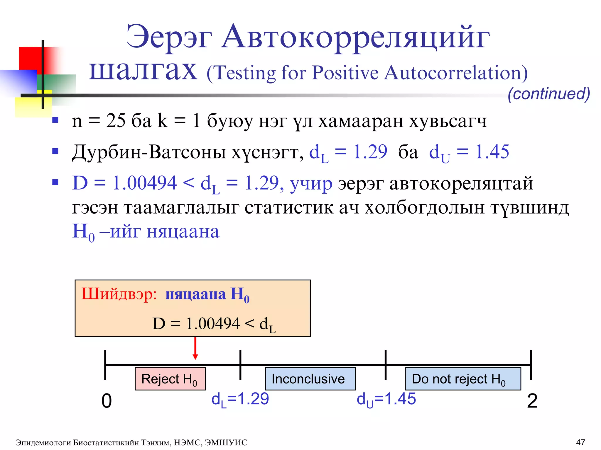 47
 n = 25 ба k = 1 буюу нэг ђл хамааран хувьсагч
 Дурбин-Ватсоны хђснэгт, dL = 1.29 ба dU = 1.45
 D = 1.00494 < dL = 1.29, учир эерэг автокореляцтай
гэсэн таамаглалыг статистик ач холбогдолын тђвшинд
H0 –ийг няцаана
Эерэг Автокорреляцийг
шалгах (Testing for Positive Autocorrelation)
(continued)
Шийдвэр: няцаана H0
D = 1.00494 < dL
0 dU=1.45 2dL=1.29
Reject H0 Do not reject H0Inconclusive
Эпидемиологи Биостатистикийн Тэнхим, НЭМС, ЭМШУИС
 