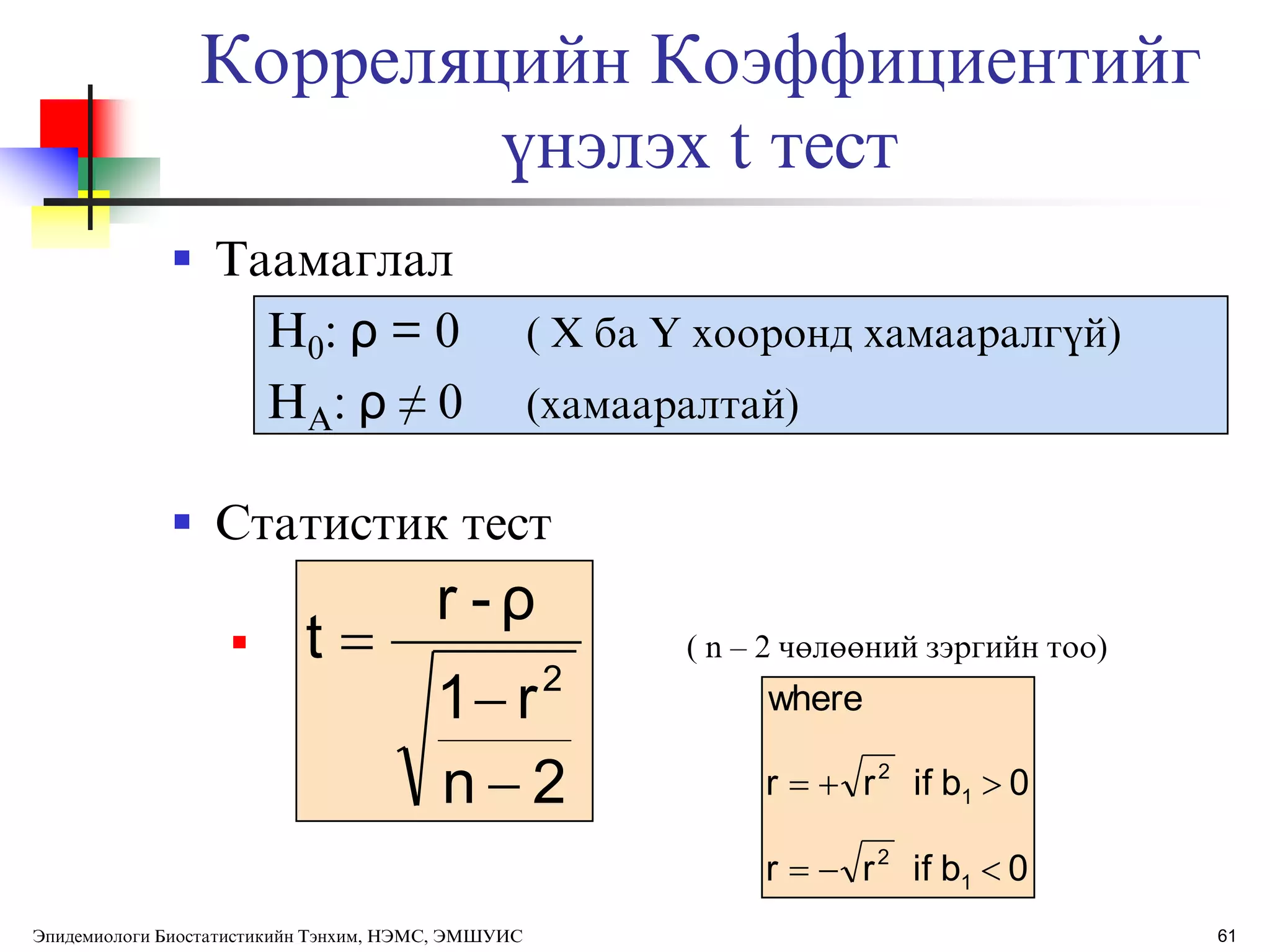 Корреляцийн Коэффициентийг
ђнэлэх t тест
 Таамаглал
H0: ρ = 0 ( X ба Y хооронд хамааралгђй)
HA: ρ ≠ 0 (хамааралтай)
 Статистик тест
 ( n – 2 чөлөөний зэргийн тоо)
2n
r1
ρ-r
t
2



0bifrr
0bifrr
where
1
2
1
2


61Эпидемиологи Биостатистикийн Тэнхим, НЭМС, ЭМШУИС
 