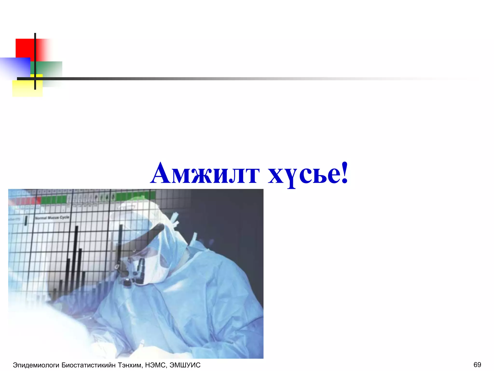 Амжилт хђсье!
69Эпидемиологи Биостатистикийн Тэнхим, НЭМС, ЭМШУИС
 