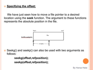 Specifying the offset:
We have just seen how to move a file pointer to a desired
location using the seek function. The argument to these functions
represents the absolute position in the file.
 Seekg() and seekp() can also be used with two arguments as
follows:
seekg(offset,refposition);
seekp(offset,refposition);
By Hansa Halai
 