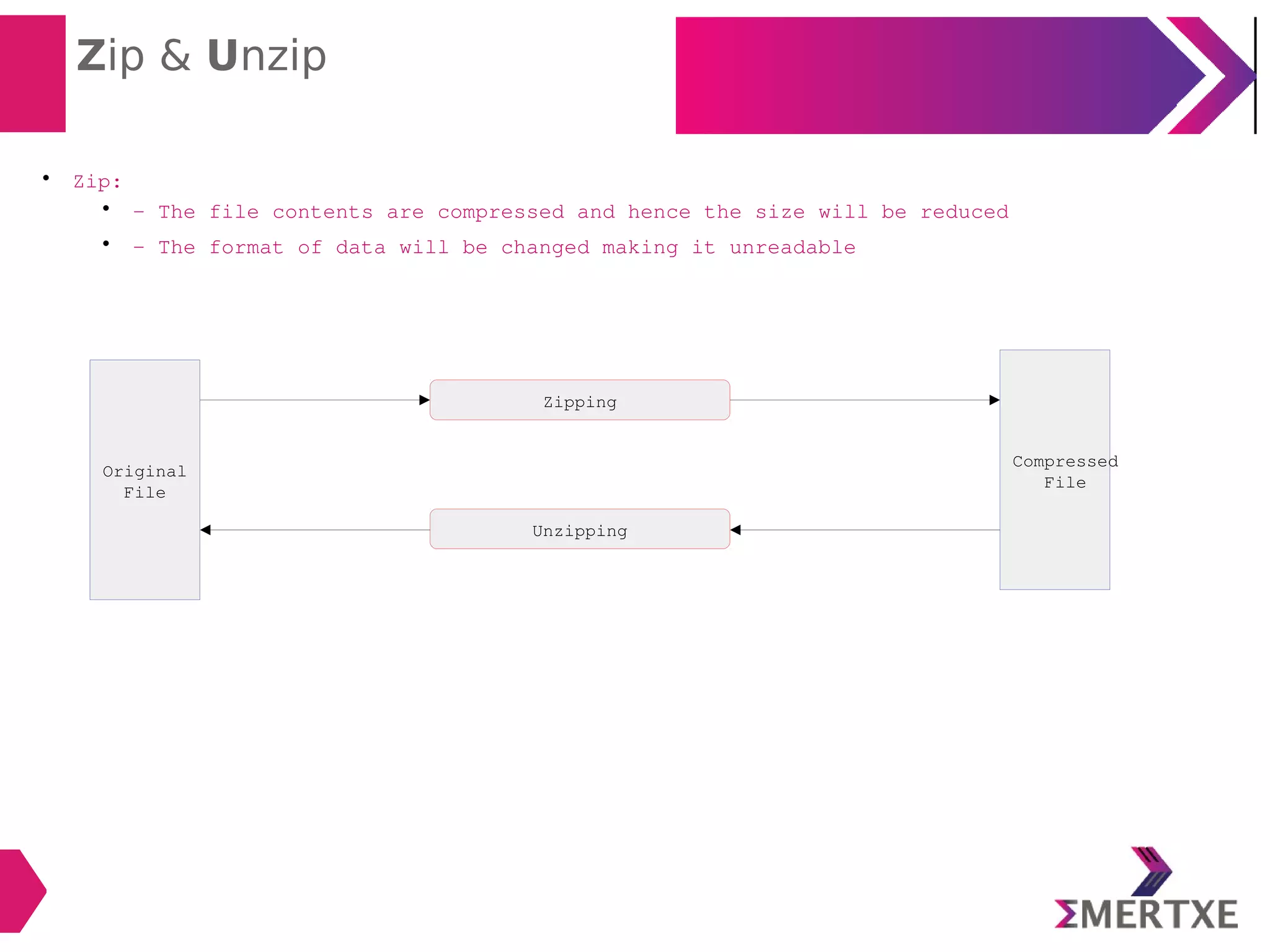 Zip & Unzip

Zip:

- The file contents are compressed and hence the size will be reduced

- The format of data will be changed making it unreadable
Original
File
Compressed
File
Zipping
Unzipping
 