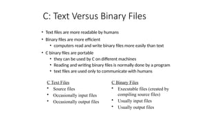 FILES files files files files files files files | PPT