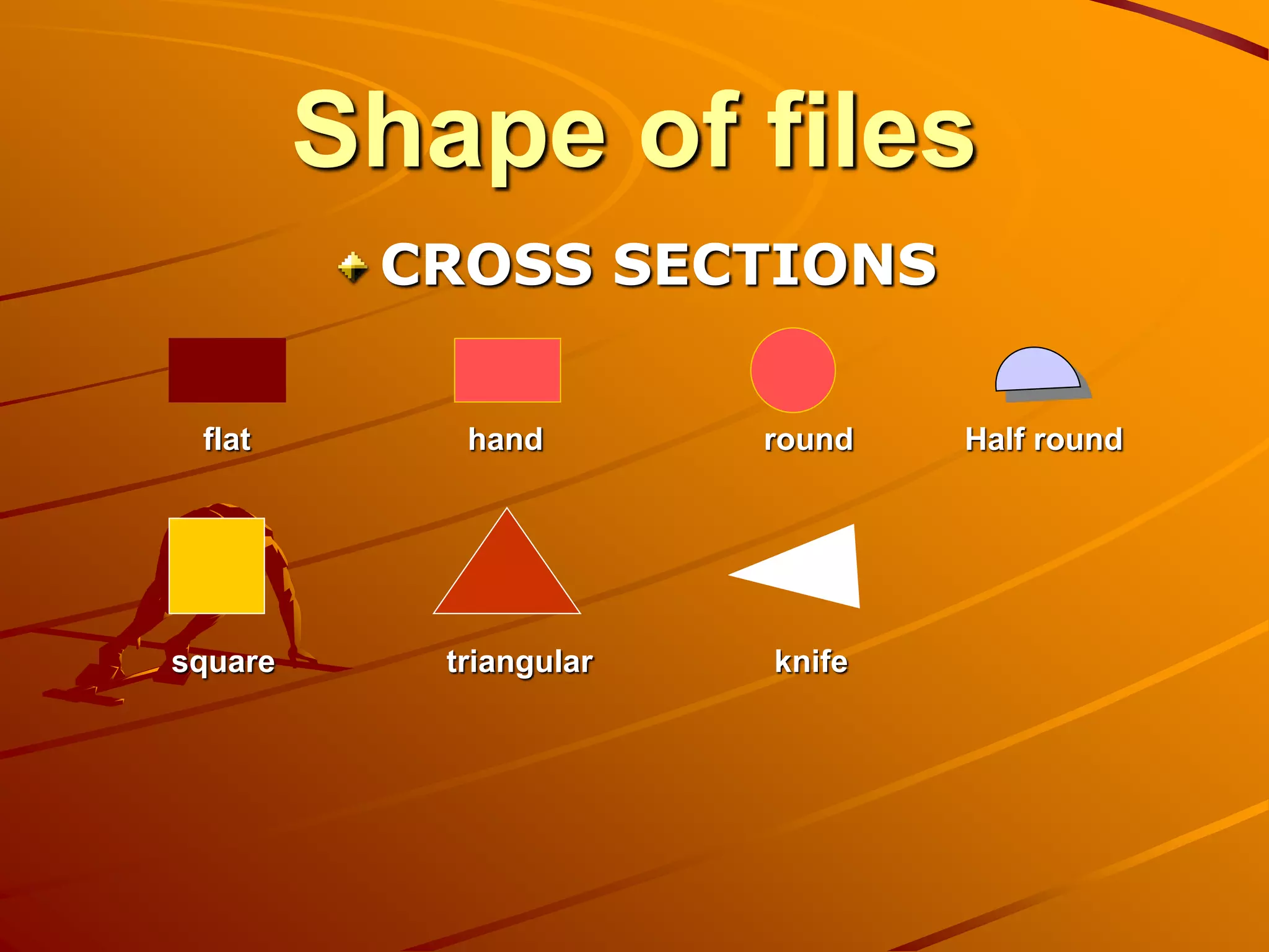 Shape of files
CROSS SECTIONS
flat Half roundround
knifetriangularsquare
hand
 