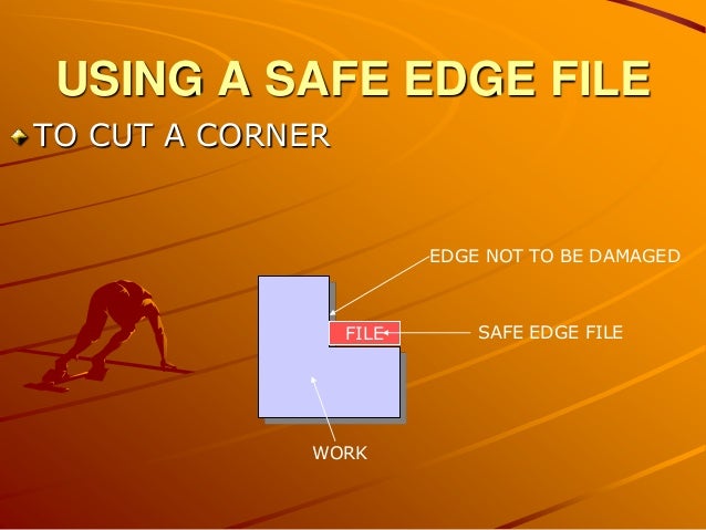 Files Lesson Files Lesson