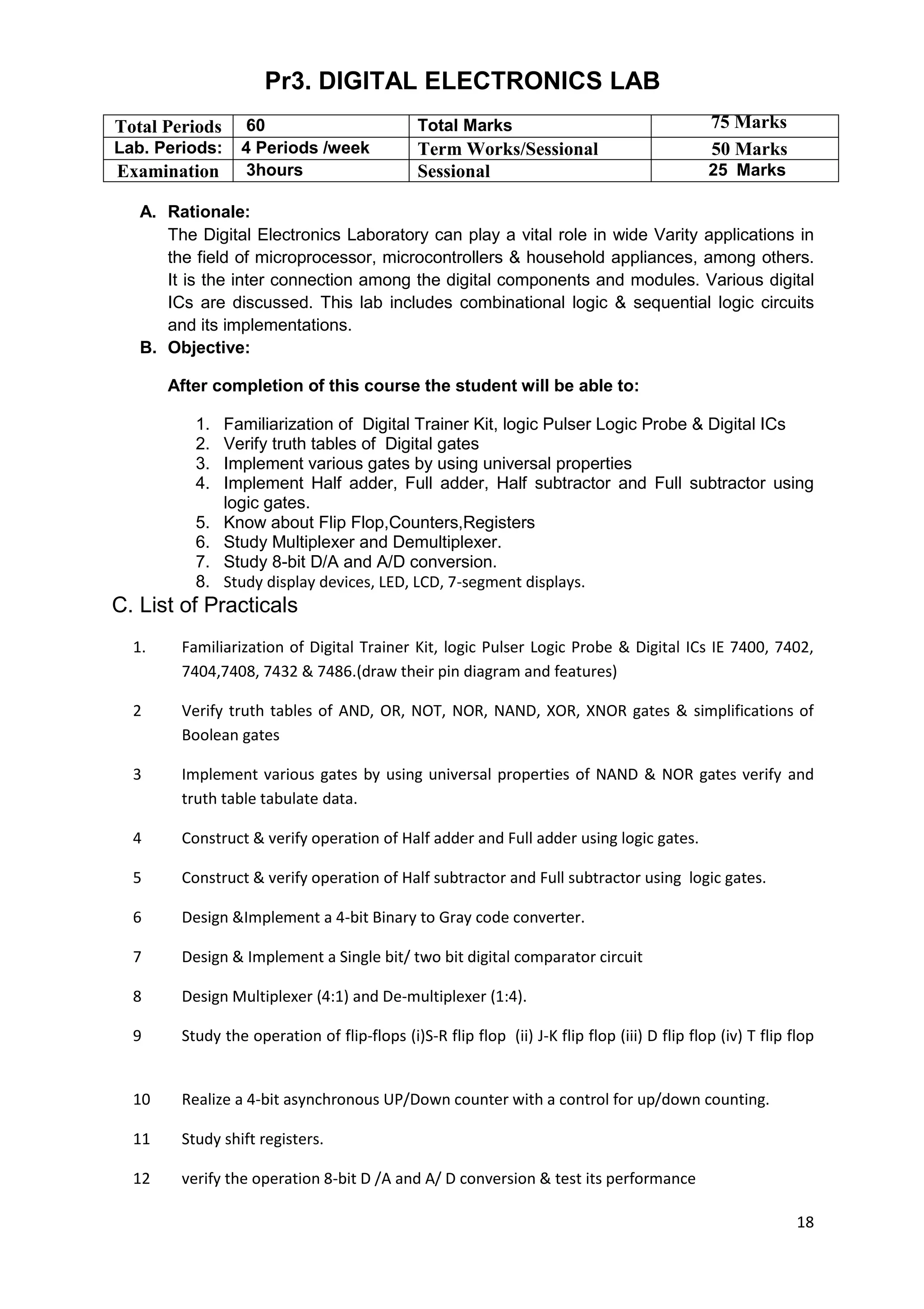 18
Pr3. DIGITAL ELECTRONICS LAB
Total Periods 60 Total Marks 75 Marks
Lab. Periods: 4 Periods /week Term Works/Sessional 50 Marks
Examination 3hours Sessional 25 Marks
A. Rationale:
The Digital Electronics Laboratory can play a vital role in wide Varity applications in
the field of microprocessor, microcontrollers & household appliances, among others.
It is the inter connection among the digital components and modules. Various digital
ICs are discussed. This lab includes combinational logic & sequential logic circuits
and its implementations.
B. Objective:
After completion of this course the student will be able to:
1. Familiarization of Digital Trainer Kit, logic Pulser Logic Probe & Digital ICs
2. Verify truth tables of Digital gates
3. Implement various gates by using universal properties
4. Implement Half adder, Full adder, Half subtractor and Full subtractor using
logic gates.
5. Know about Flip Flop,Counters,Registers
6. Study Multiplexer and Demultiplexer.
7. Study 8-bit D/A and A/D conversion.
8. Study display devices, LED, LCD, 7-segment displays.
C. List of Practicals
1. Familiarization of Digital Trainer Kit, logic Pulser Logic Probe & Digital ICs IE 7400, 7402,
7404,7408, 7432 & 7486.(draw their pin diagram and features)
2 Verify truth tables of AND, OR, NOT, NOR, NAND, XOR, XNOR gates & simplifications of
Boolean gates
3 Implement various gates by using universal properties of NAND & NOR gates verify and
truth table tabulate data.
4 Construct & verify operation of Half adder and Full adder using logic gates.
5 Construct & verify operation of Half subtractor and Full subtractor using logic gates.
6 Design &Implement a 4-bit Binary to Gray code converter.
7 Design & Implement a Single bit/ two bit digital comparator circuit
8 Design Multiplexer (4:1) and De-multiplexer (1:4).
9 Study the operation of flip-flops (i)S-R flip flop (ii) J-K flip flop (iii) D flip flop (iv) T flip flop
10 Realize a 4-bit asynchronous UP/Down counter with a control for up/down counting.
11 Study shift registers.
12 verify the operation 8-bit D /A and A/ D conversion & test its performance
 