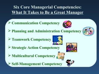 Six Core Managerial Competencies:
  What It Takes to Be a Great Manager

 Communication Competency

 Planning and Administration Competency

 Teamwork Competency

 Strategic Action Competency

 Multicultural Competency

 Self-Management Competency
 