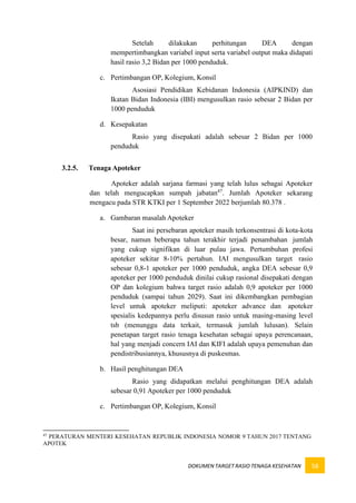 files71827Salinan_Dokumen_Target_Rasio_Tenaga_Kesehatan.pdf